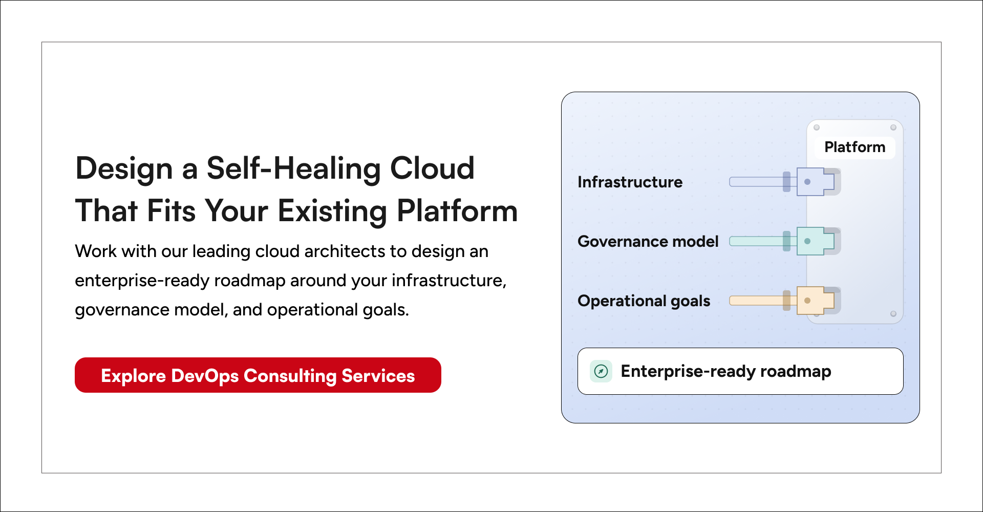 DevOps consulting services banner for designing enterprise self-healing cloud architecture with Kubernetes, AWS, Azure, and hybrid cloud environments