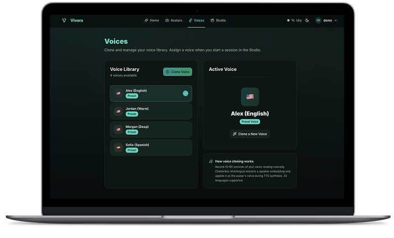 Bring AI Digital Human Experiences to Your Business